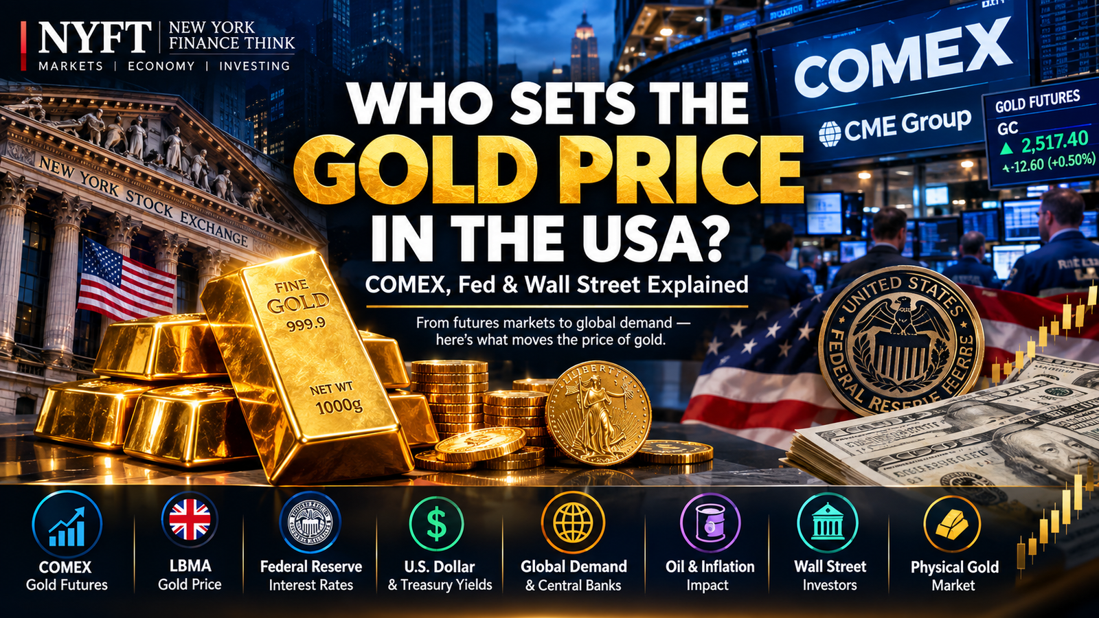 COMEX GOLD FUTURES, FEDERAL RESERVE AND WALL STREET GOLD PRICE MARKET