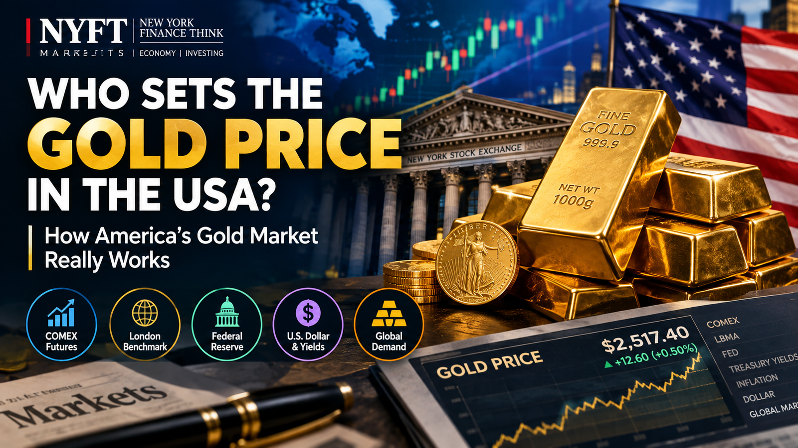 Who Sets the Gold Price in the USA COMEX Federal Reserve and Wall Street