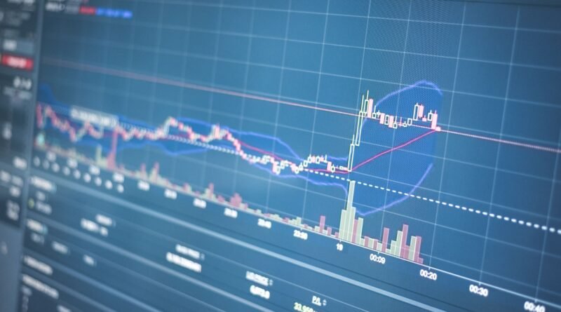 U.S. financial market showing Federal Reserve interest rates, 10-Year Treasury yield near 5%, crude oil above $100 and major stock indexes