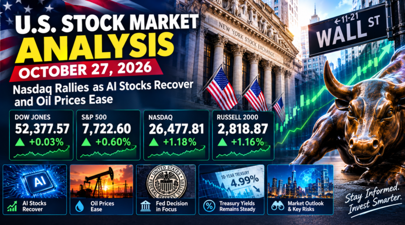 U.S. stock market analysis for October 27, 2026, featuring Wall Street, a rising Nasdaq chart, AI stocks recovery, and easing oil prices.