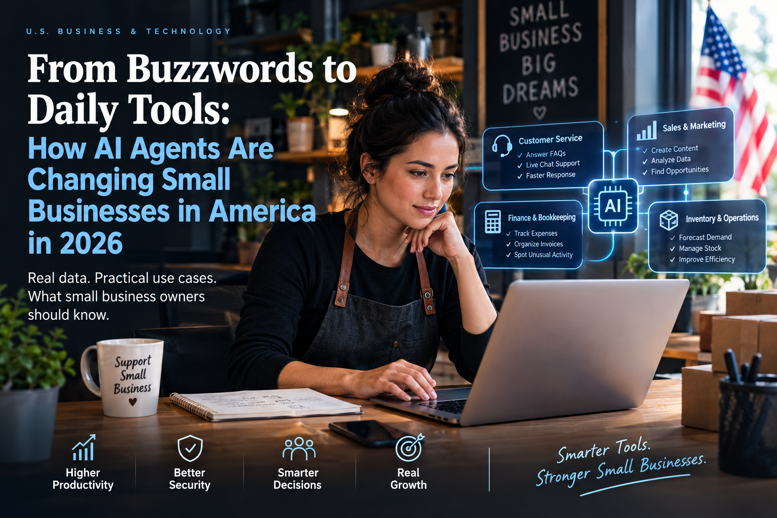 Small business owner using AI tools for customer service, marketing, finance, and daily operations in America.