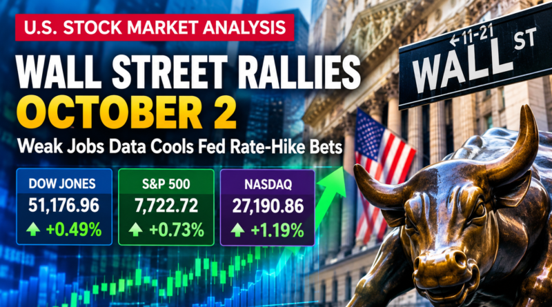 U.S. stock market rally on October 2 with Dow Jones, S&P 500 and Nasdaq gains