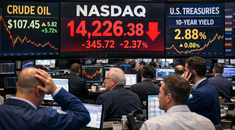 U.S. stock market on October 8, 2026, showing Wall Street market trends, technology stocks, and rising oil prices